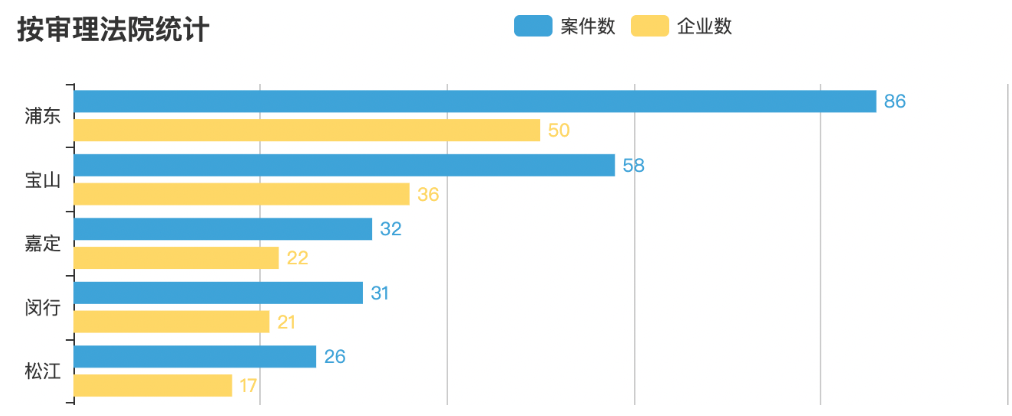 法院.png 法院.png